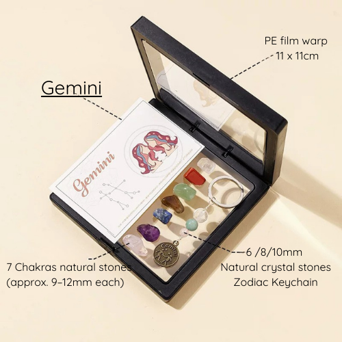 Zodiac Energy Keychain
