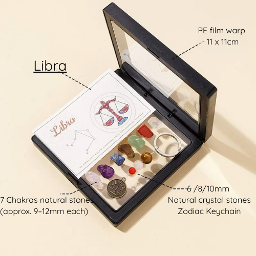 Zodiac Energy Keychain